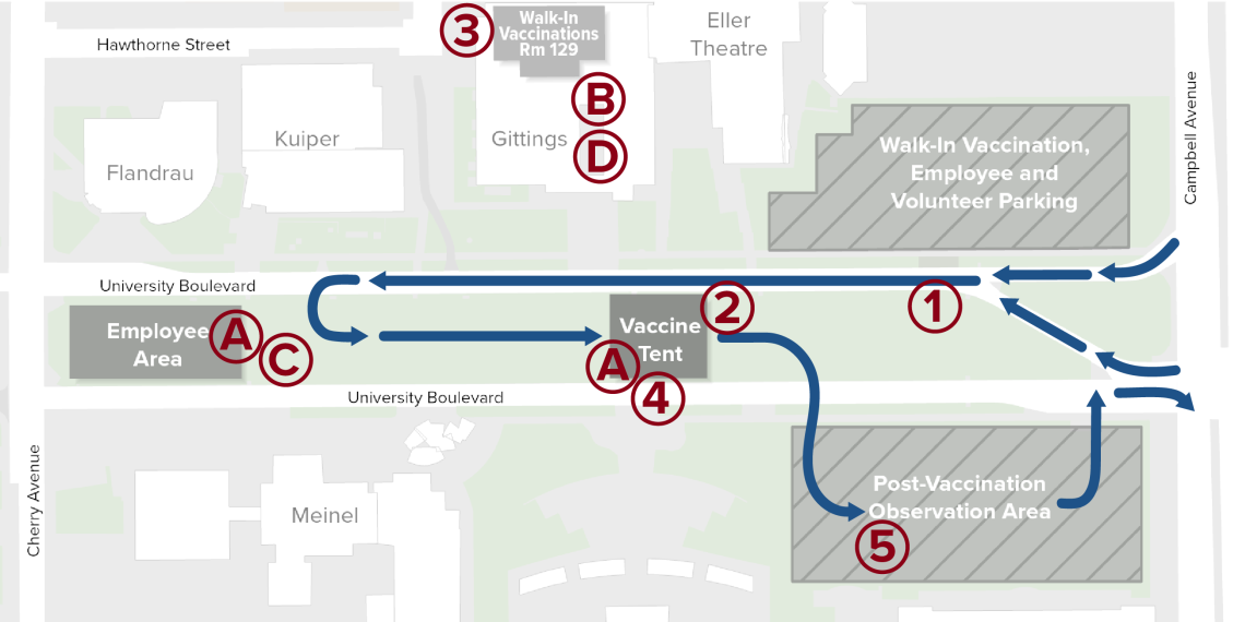 Mall map with diagram of flow for patients, and location of tech staff